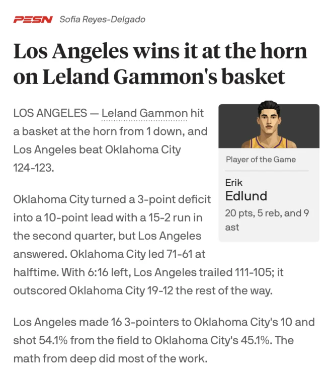 PESN’s game recap: Los Angeles wins it at the horn on Leland Gammon’s basket
