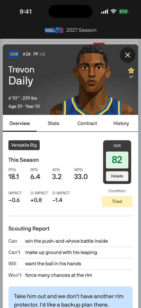 A player’s scouting report