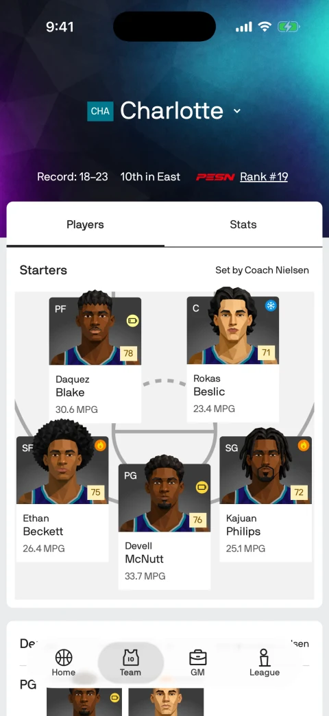 A team roster with player portraits and positions